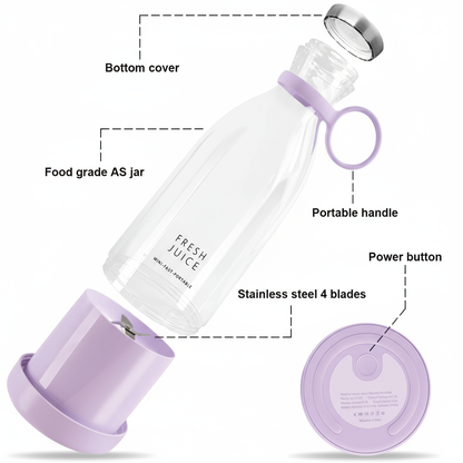 Travel Portable Mini Juice Blender